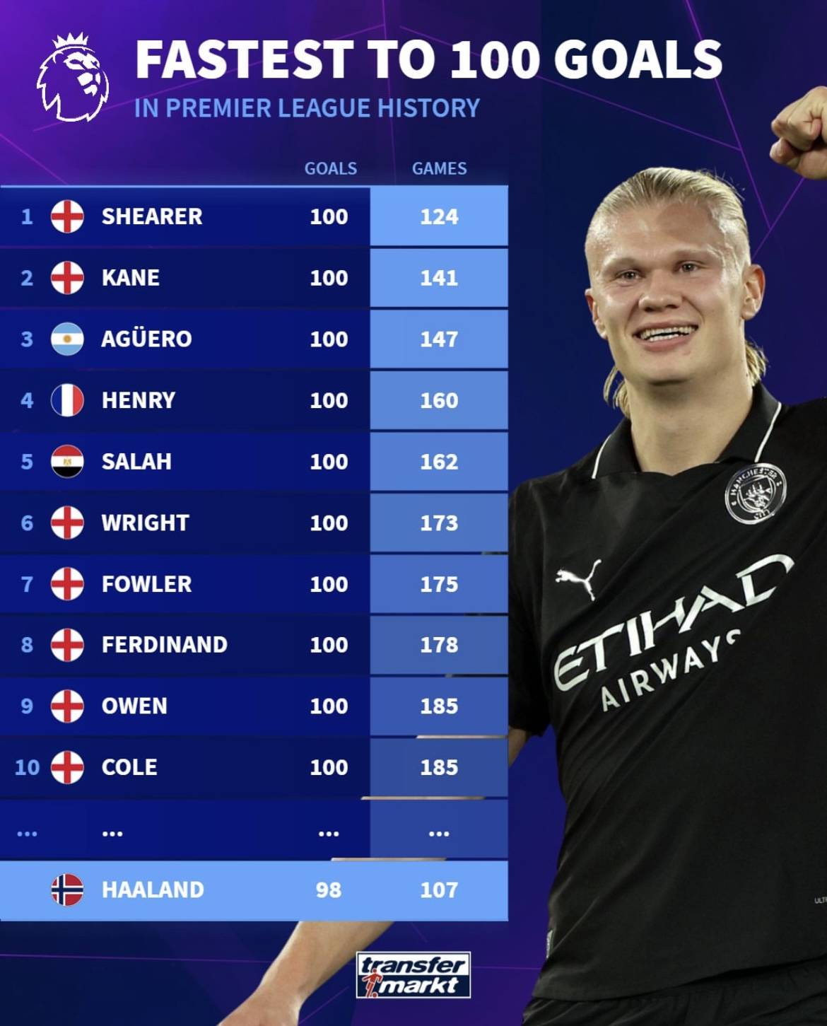 本赛季开局17胜6负，掘金创队史同期最佳开局（开季17胜6负，掘金刷新队史同期最佳战绩）